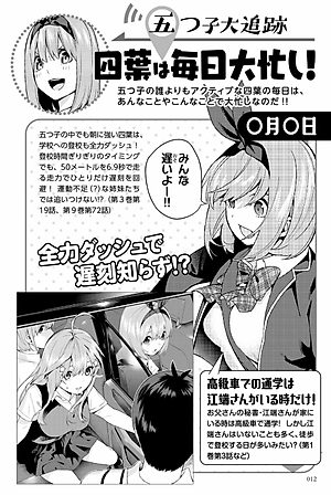 五等分の花嫁 キャラクターブック 四葉 (KCデラックス)