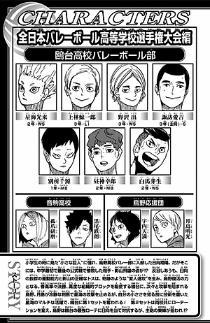 ハイキュー!! 40 - Haikyu!!