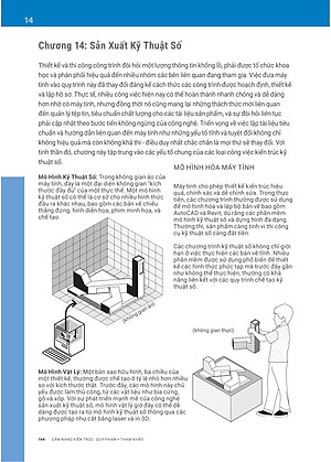 Cẩm Nang Kiến Trúc Quy Phạm & Tham Khảo