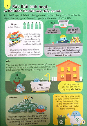 Sách 100 Bí Ẩn Đáng Kinh Ngạc Về Khoa Học (USBORNE - 100 Things To Know About Science)