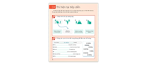 Sách English For Everyone - Grammar Guide - Practice Book