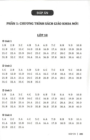 Sách Cùng Học Cấu Trúc Tiếng Anh Trung Học Phổ Thông