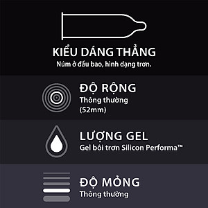 Combo 2 Bao cao su Durex Performa 12 bao