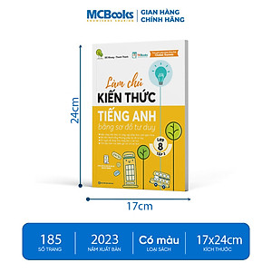  Combo Làm chủ kiến thức Tiếng Anh bằng sơ đồ tư duy lớp 8 ( Tập 1 + Tập 2 )