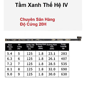 Cần Câu Tay Tầm Xanh Thế Hệ III, IV, V Độ Cứng 20H Chuyên Dùng Săn Hàng