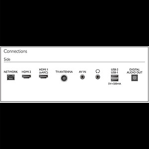 Google TV Philips 32 Inch HD LED 32PHT6509 - - Hàng chính hãng 