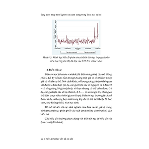 Sách TỪNG BƯỚC NHẬP MÔN NGHIÊN CỨU ĐỊNH LƯỢNG TRONG KHOA HỌC XÃ HỘI