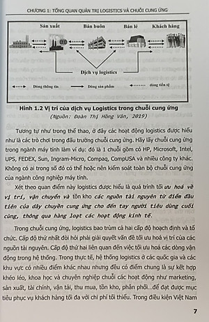 Quản trị logistics và chuỗi cung ứng