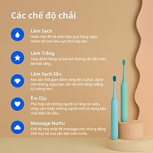 [Chính Hãng] Bàn Chải Đánh Răng Điện Zenyum Sonic 2.0 - Màu Xanh Mint- Công Nghệ Singapore