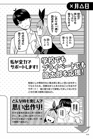 五等分の花嫁 キャラクターブック 四葉 (KCデラックス)