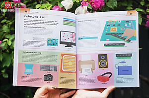 Bách khoa thư về phát triển kỹ năng - Khoa học máy tính