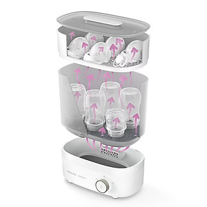Máy Tiệt Trùng Sấy Khô Bình Sữa và Phụ Kiện 3 Trong 1 PHILIPS AVENT Bottle Steriliser and Dryer SCF293/00 (Starlight Plus)