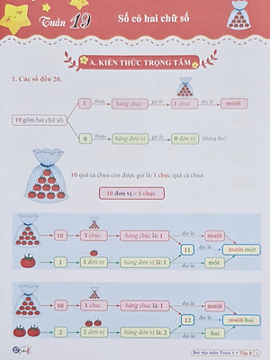 Combo Sách - Bài tập tuần Toán 1 tập 1 + 2 ( Kết nối tri thức với cuộc sống )