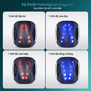 Máy Massage Lưng PHILIPS PPM4501 Trang bị 12 đầu massage riêng biệt 4 chế độ massage - Hàng chính hãng