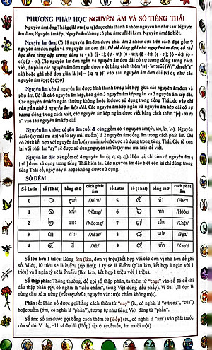 Tập Viết Tiếng Thái - Nguyên Âm Và Số