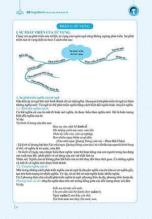 Combo 2 Cuốn: Chinh Phục Toàn Diện Môn Văn Kỳ Thi Vào 10