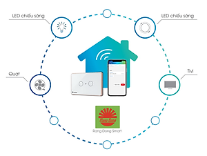 Công tắc cảm ứng Rạng Đông RD-CT.02.WF điều khiển từ xa, mặt kính cường lực chống xước, 2 nút bấm - Hàng chính hãng