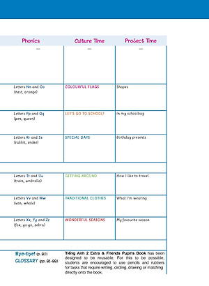 Tiếng Anh 2 Extra and Friends - Activity book (Sách bài tập)