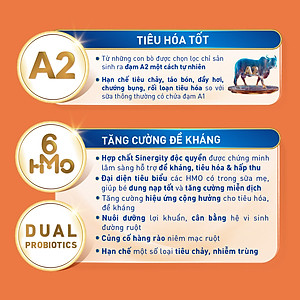 Sữa bột NAN INFINIPRO A2 800g Thụy Sĩ 3 với đạm quý A2 tiêu hóa tốt sau 7 ngày và 6HMO tăng cường đề kháng (2 - 6 tuổi) - Tặng Đồ chơi bắt banh