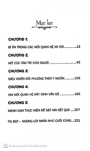 Sách Thuật Thôi Miên Trong Giao Tiếp