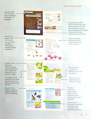 Cambridge Global English Learner's Book 2 With Digital Access (1 Year) 2nd Edition