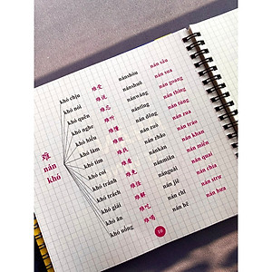 Sách combo - Cẩm nang mở rộng từ vựng tiếng Trung tập 1+tập 2+ sổ tay luyện nhớ từ vựng+DVD tài liệu