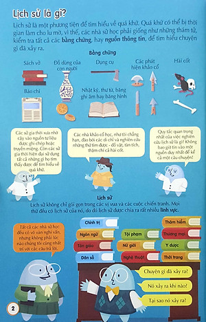 Sách 100 Bí Ẩn Đáng Kinh Ngạc Về Lịch Sử - 100 Things To Know About History