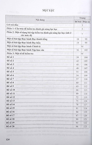 Kiểm Tra, Đánh Giá Năng Lực Học Sinh Lớp 2 - Môn Tiếng Việt - Học Kì 2