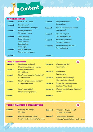 Sách Chinh Phục 100 Cấu Trúc Ngữ Pháp Tiếng Anh Tiểu Học - Tập 1