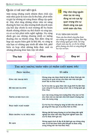 Sách Cẩm Nang Quản Lý Hiệu Quả - Quản Lý Toàn Cầu