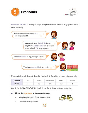 Bài Tập Bổ Trợ Ngữ Pháp Tiếng Anh - Lớp 2