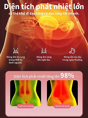 Máy chườm nóng hỗ trợ giảm đau bụng kinh có 3 mức nhiệt, Pin sạc UBS, món quà ý nghĩa tặng người yêu
