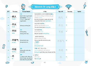 Sách - Takenote - Từ Vựng HSK Tiếng Trung - HSK1 (Cung Cấp 500 Từ Vựng)