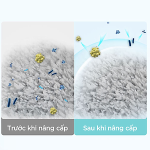 Bông Lau Thay Thế MyJae Đài Loan Sợi Fiber Cho Cây Lau Nhà Tự Vắt Kháng Khuẩn Và Cây Lau Nhà Phun Sương 33.5 x 10.5 cm