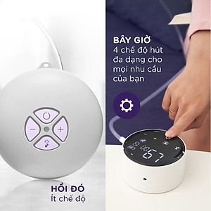 Máy hút sữa điện đôi Biohealth IE - Sử dụng pin sạc, có chế độ massage và 3 chế độ hút
