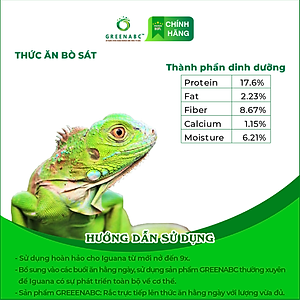 Thức ăn bò sát Iguana Baby - GREENABC dùng cho Rồng Nam Mỹ từ mới nở cho đến 9x giúp tăng kích thước, lên màu đẹp, phòng chống MBD, teo đuôi – Hộp 230g