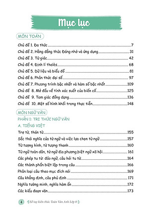 Sổ Tay Kiến Thức Toán Văn Anh Lớp 8