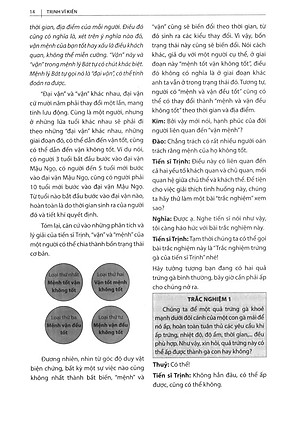 Sách Phong Thủy Hạnh Phúc