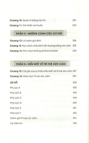 Sách Trí Tuệ Xúc Cảm