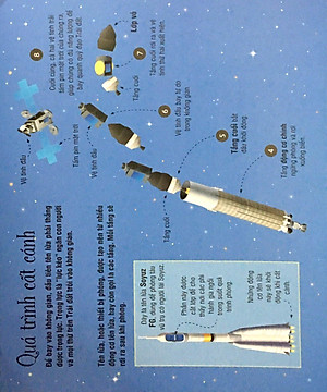 Sách Tương Tác - Big Book - Cuốn Sách Khổng Lồ Về Tên Lửa Và Các Thiết Bị Vũ Trụ (Tái Bản 2018)