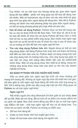 Lập Trình Ứng Dụng Python Dành Cho Người Bắt Đầu