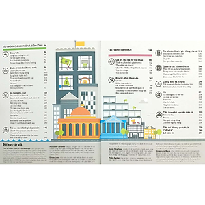 Sách How Money Works - Hiểu Hết Về Tiền