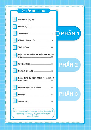 Sách Luyện Giải Bộ Đề Bồi Dưỡng Học Sinh Giỏi Tiếng Anh Lớp 9