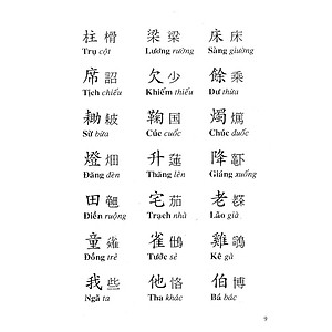 Tam Thiên Tự (Việt - Hán - Nôm)