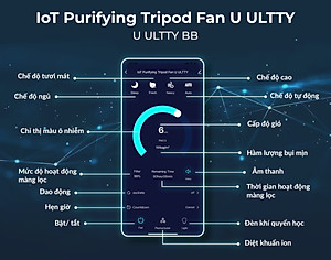 Quạt lọc không khí và khử khuẩn U ULTTY BB - Hàng chính hãng