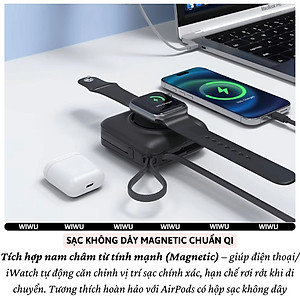Pin sạc dự phòng kiêm củ sạc nhanh 45W kèm dây sạc Type-C / L (iP/iPad) và Sạc Không Dây từ tính Magnetic, Pin 15000mAh, Jack cắm EU/UK hiệu WIWU 6 in 1 All-Round - Hỗ trợ sạc cho iPhone / iPad / Macbook / Laptop, đạt chuẩn hàng không - hàng nhập khẩu