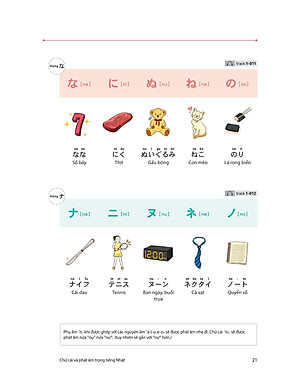 Sách 28 Ngày Tự Học Tiếng Nhật