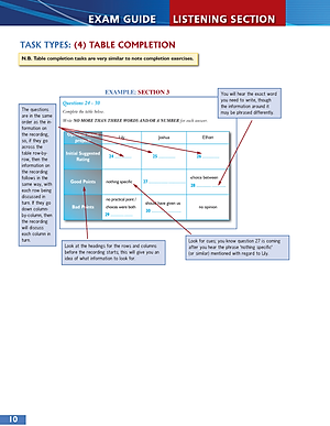 Succeed in IELTS 1 (4.0-5.5) with 6 Practice Tests (New)