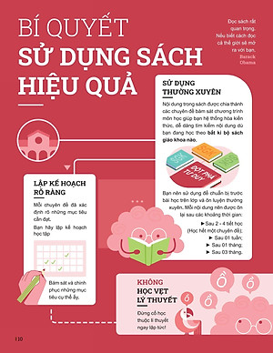 Sách - Đột Phá Tư Duy Toán 11 - Tập 1