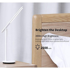  ĐÈN HỌC / ĐÈN BÀN LED YEELIGHT Z1 PRO YLTD14YL - PIN 2500MAH TÍCH ĐIỆN ĐẾN 40 TIẾNG – HÀNG CHÍNH HÃNG - BẢN QUỐC TẾ